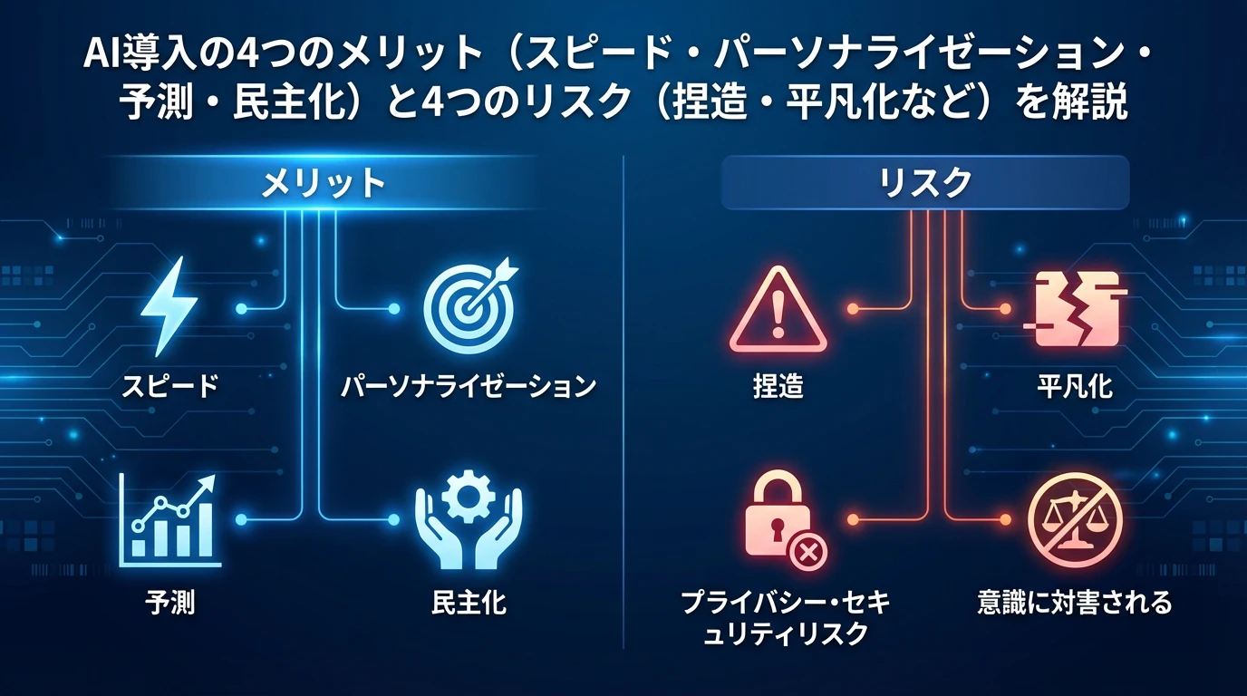 4. AI活用のメリットとリスク｜導入前に知っておくべきこと