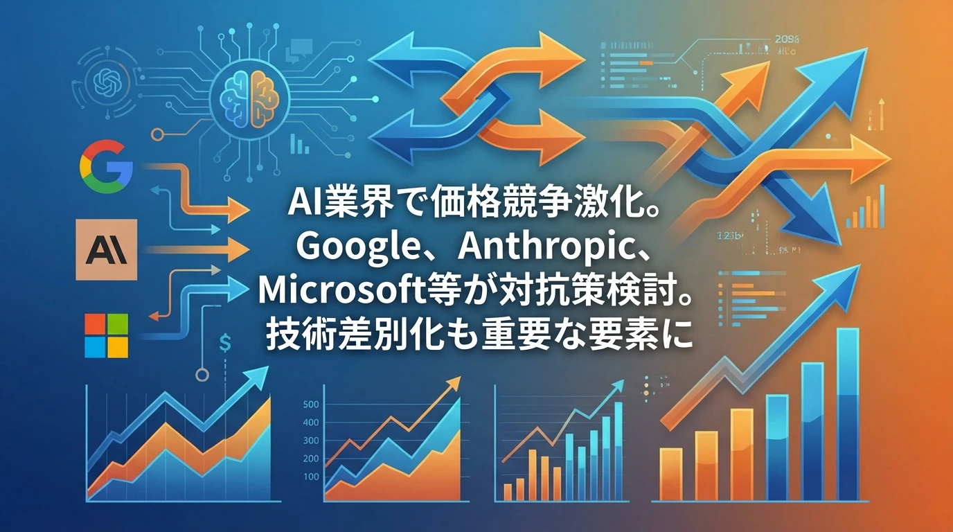 heading_今後の市場展開予測価格競争の激化_20260120_082413 - 生成AIビジネス活用研究所 今後の市場展開予測:価格競争の激化