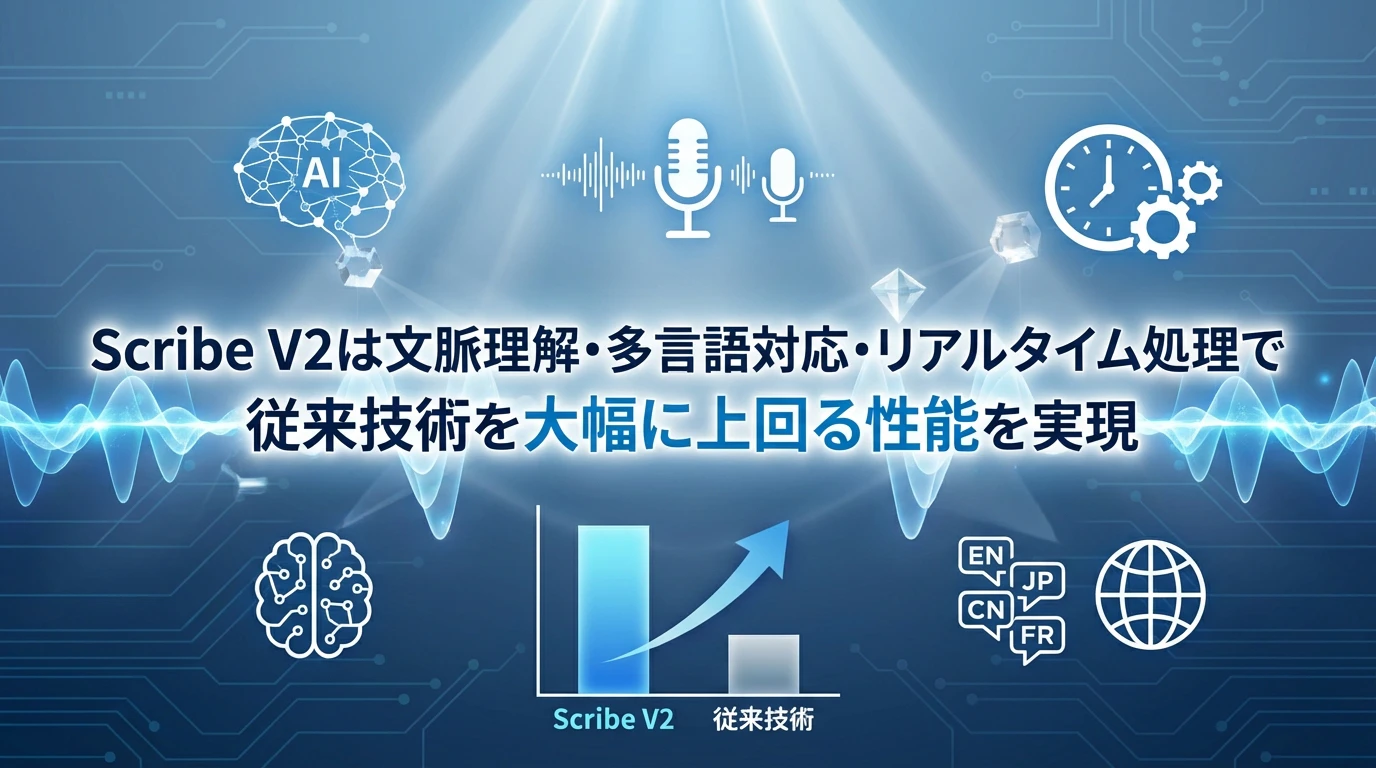 Scribe V2の技術的優位性