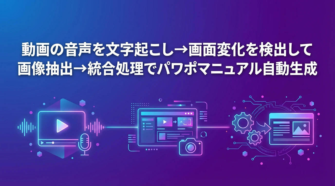 動画からマニュアル自動生成の仕組み：技術的アーキテクチャを詳解