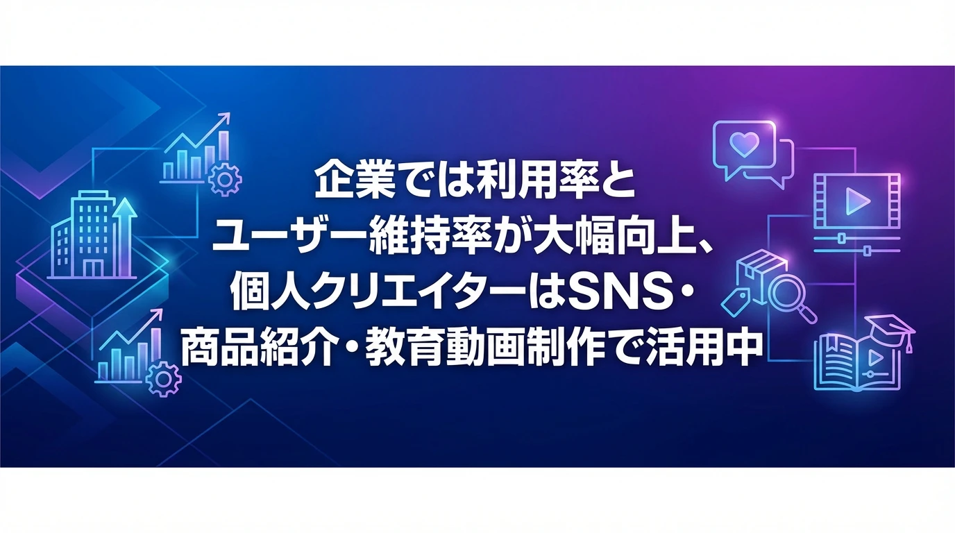 実際の活用事例と成果