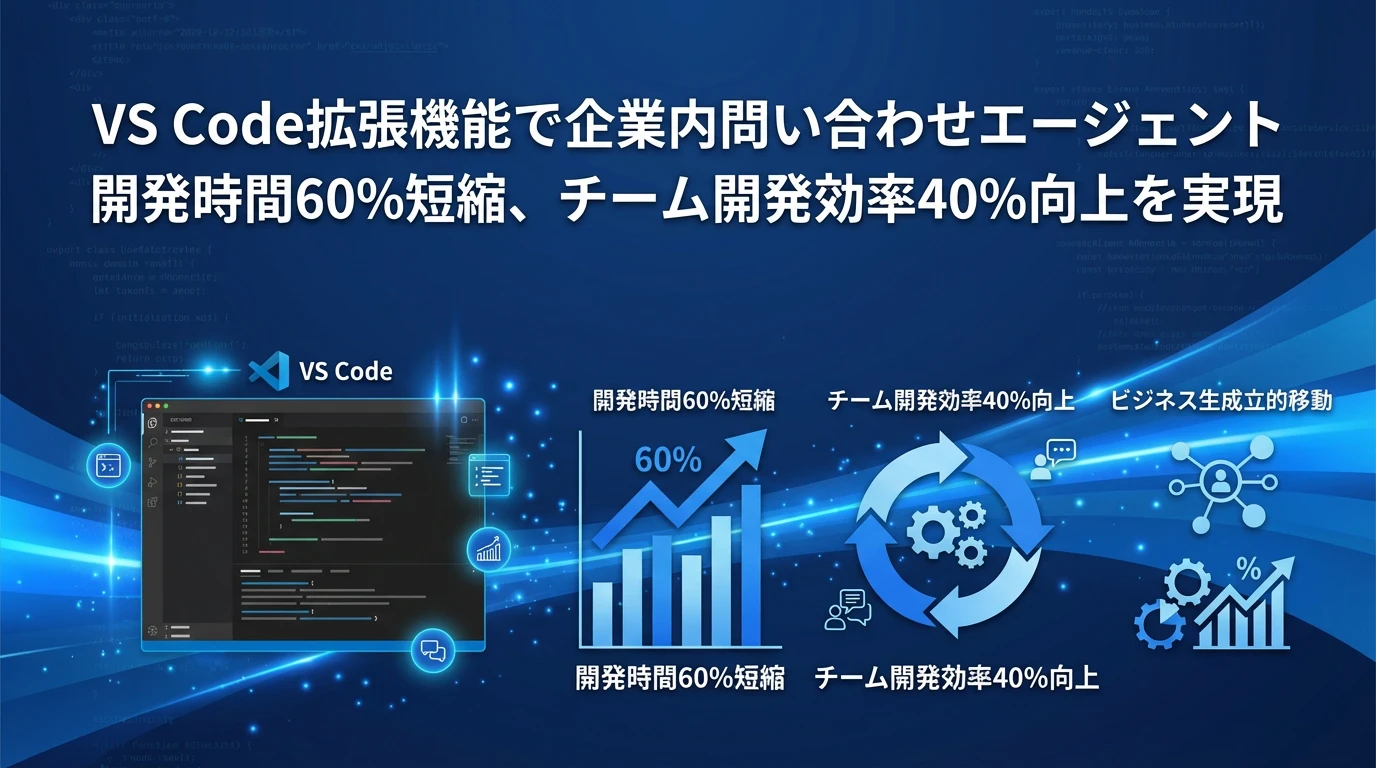 heading_実践的な活用事例業務効率化の具体例_20260118_155533 - 生成AIビジネス活用研究所 実践的な活用事例:業務効率化の具体例