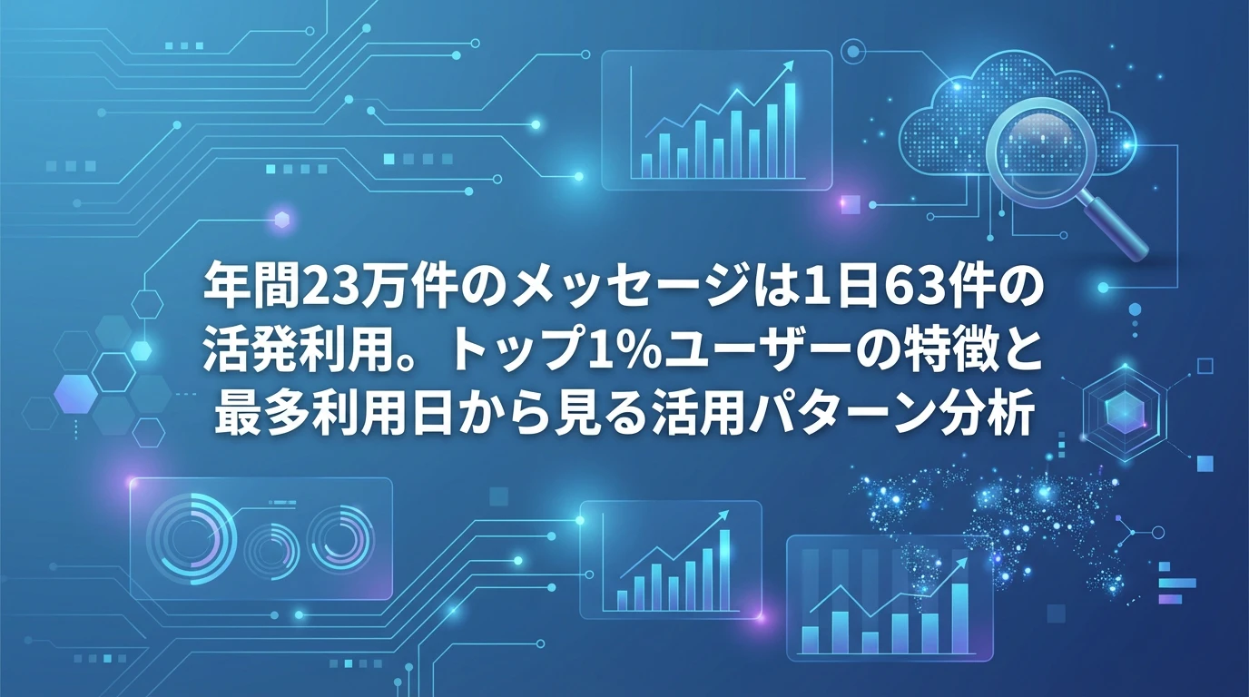 利用データから見える活用パターンの洞察