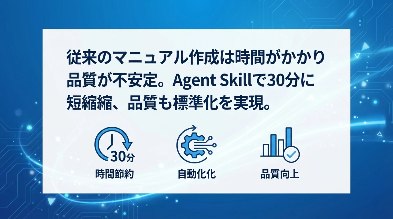 マニュアル作成の課題と解決策