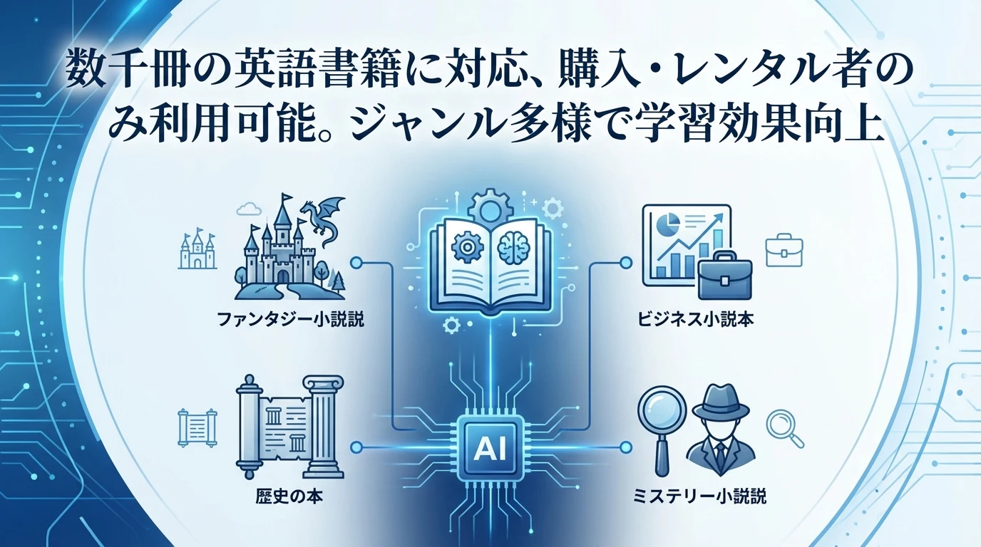 対応書籍と利用条件：購入・レンタル書籍で利用可能
