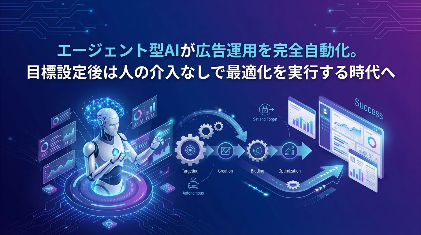 6. 2026年以降の未来予測｜「設定したら放置」できる自動化時代へ