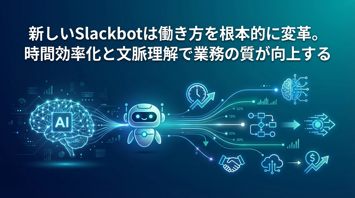 heading_まとめSlackbotの進化がもたらす業務変革の全体像_20260124_213445 - 生成AIビジネス活用研究所 まとめ:Slackbotの進化がもたらす業務変革の全体像