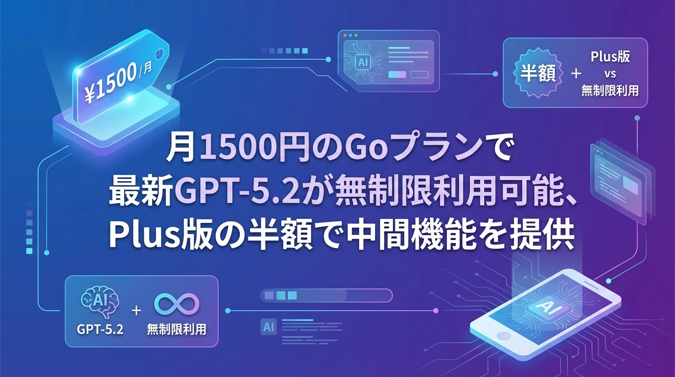 heading_ChatGPT Goプランの全貌機能と価格の詳細分析_20260120_082345 - 生成AIビジネス活用研究所 ChatGPT Goプランの全貌:機能と価格の詳細分析