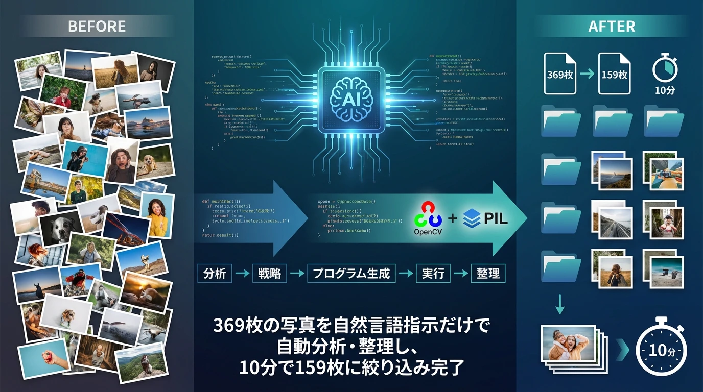 heading_機能2必要なプログラムの自動作成とルールベース処理_20260118_155652 - 生成AIビジネス活用研究所 機能2:必要なプログラムの自動作成とルールベース処理