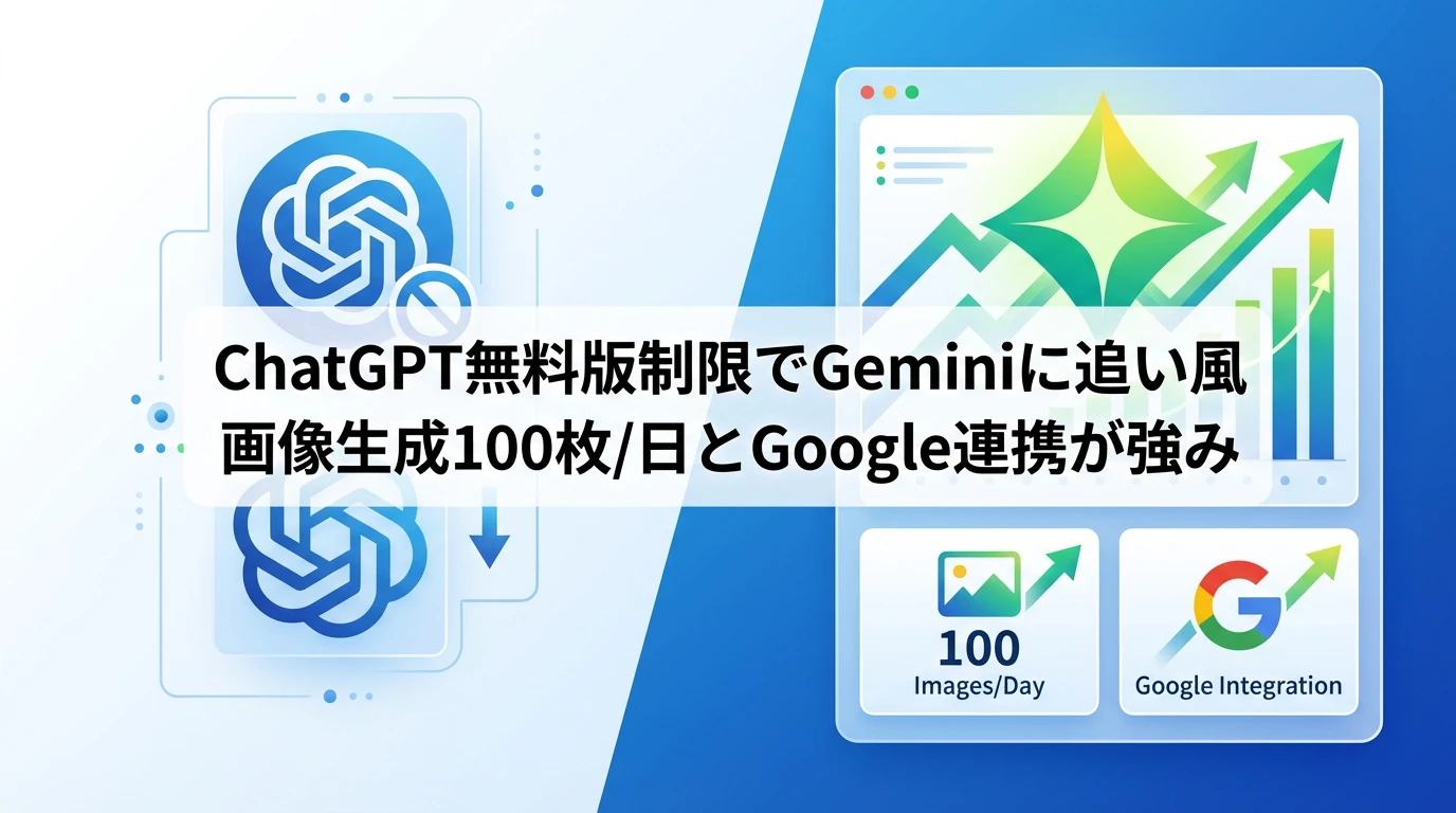 heading_競合他社への影響Geminiが最大の受益者となる理由_20260120_082347 - 生成AIビジネス活用研究所 競合他社への影響:Geminiが最大の受益者となる理由