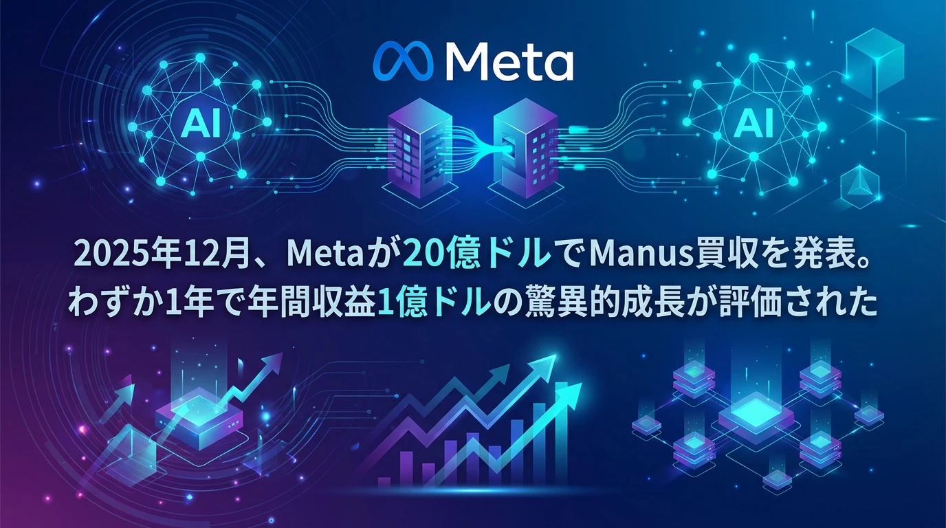 MetaによるManus買収の全貌：20億ドルが示す戦略的価値