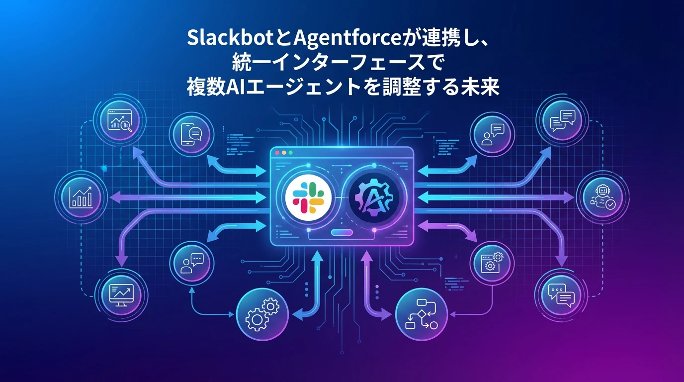 heading_将来展望Agentforceとの連携で実現する次世代ワークフ_20260124_213429 - 生成AIビジネス活用研究所 将来展望:Agentforceとの連携で実現する次世代ワークフロー