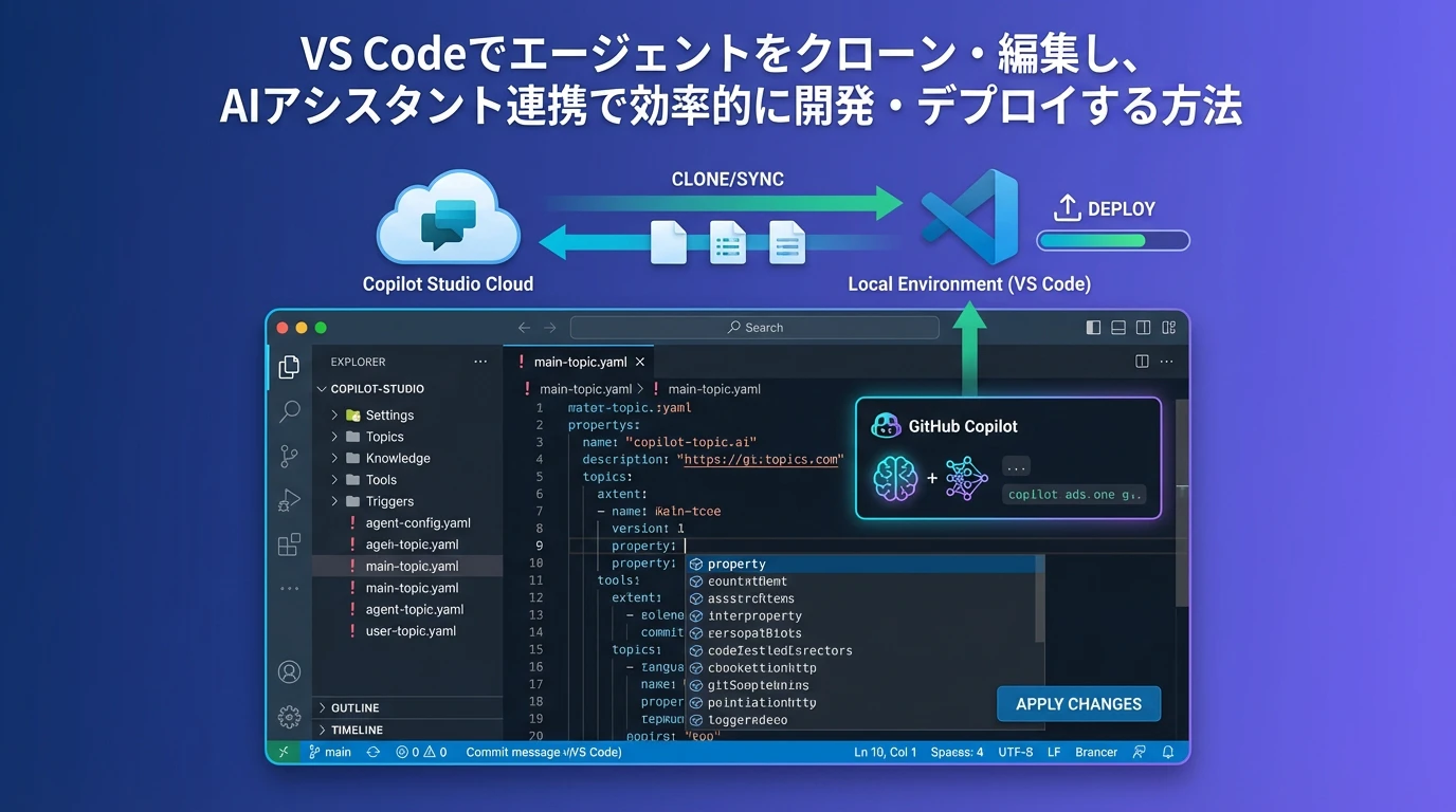 heading_エージェントのクローンと編集実践的な活用方法_20260118_155534 - 生成AIビジネス活用研究所 エージェントのクローンと編集:実践的な活用方法