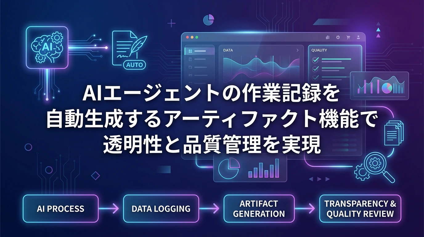 アーティファクト機能：作業過程の完全な可視化