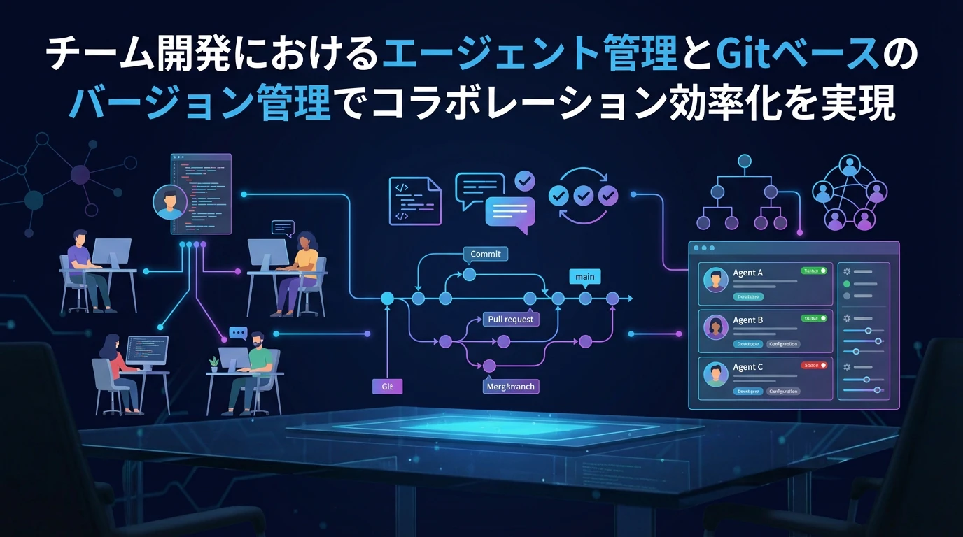 heading_チーム開発での活用バージョン管理とコラボレーション_20260118_155533 - 生成AIビジネス活用研究所 チーム開発での活用:バージョン管理とコラボレーション