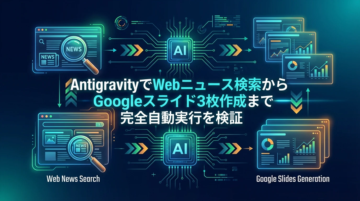 実演検証：ニュースリサーチからGoogleスライド作成まで完全自動化
