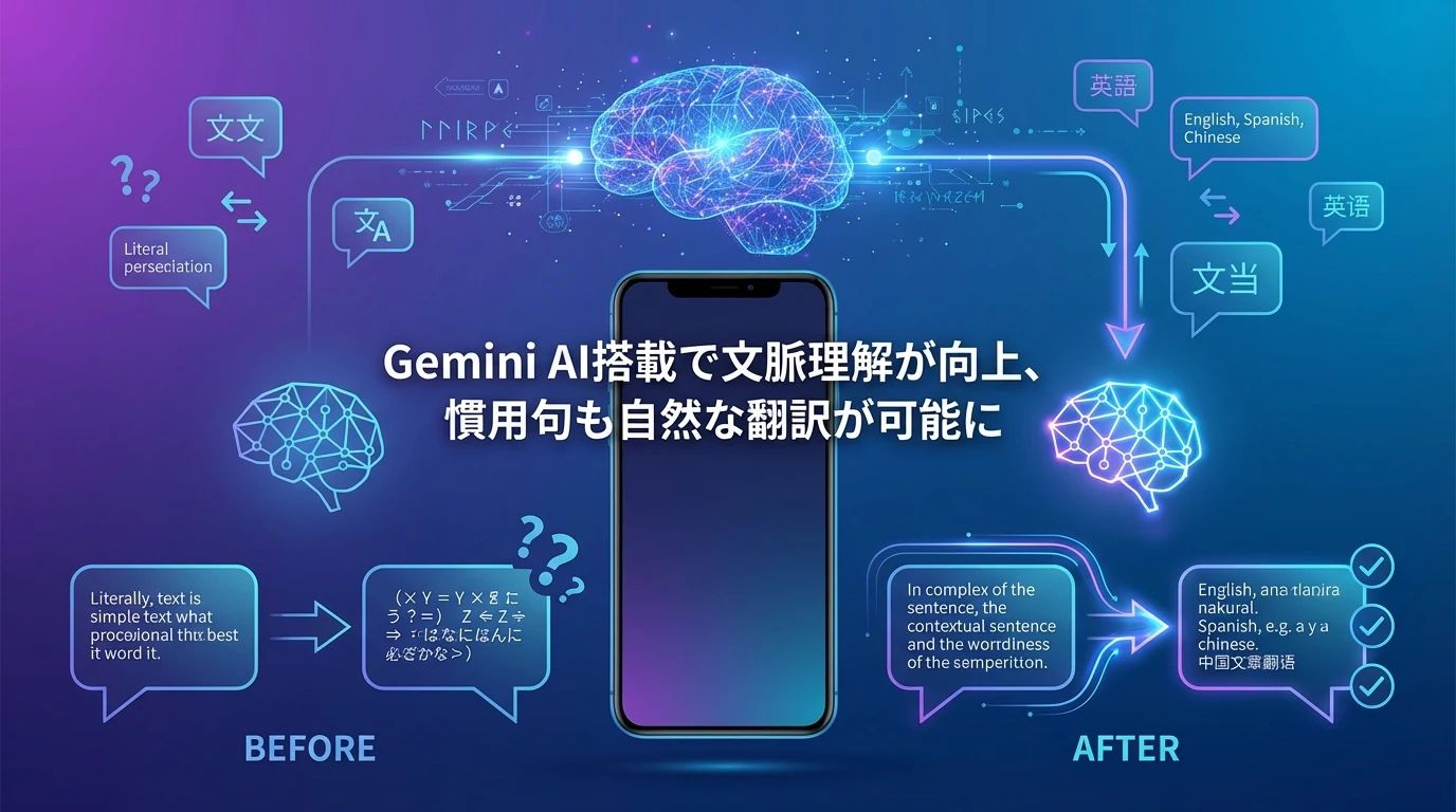 heading_Gemini AI統合による翻訳品質の飛躍的向上_20260103_101808 - 生成AIビジネス活用研究所 Gemini AI統合による翻訳品質の飛躍的向上