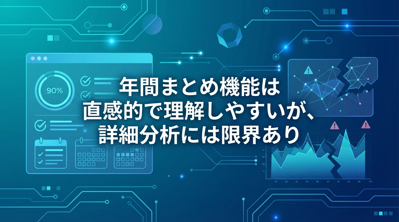 実際の利用体験：機能の使い勝手と改善点