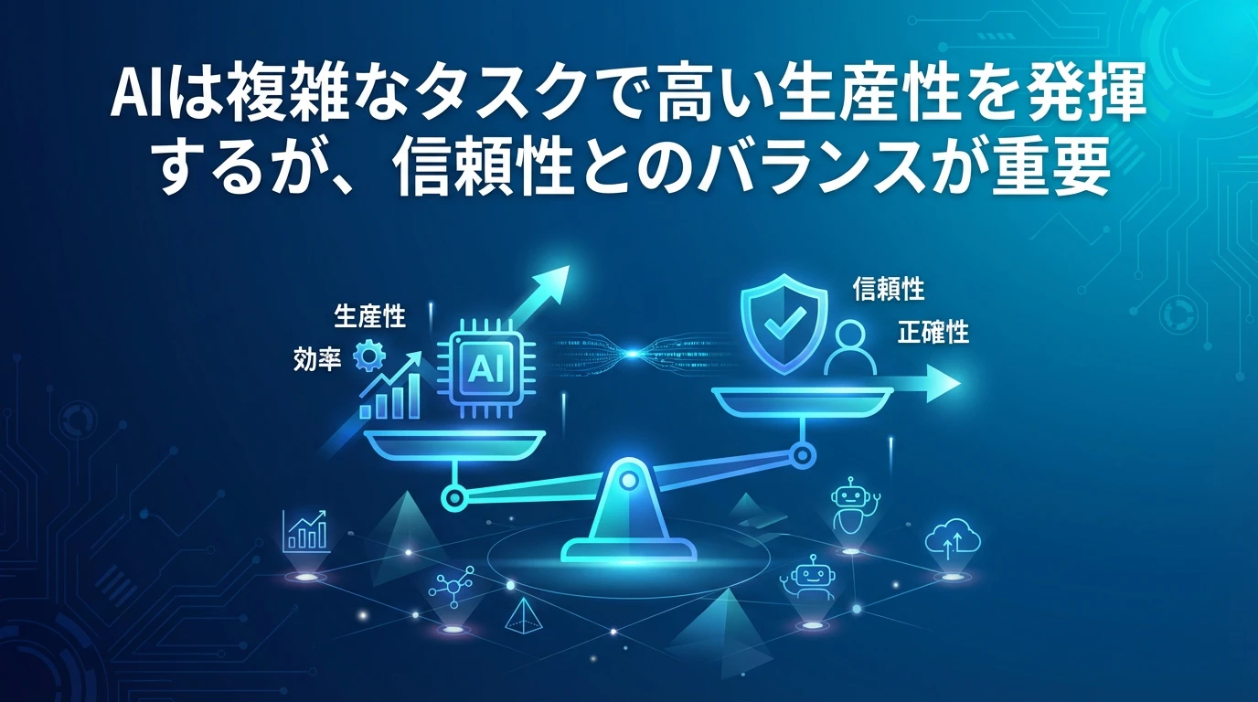 複雑なタスクほど高い生産性向上、しかし信頼性は課題