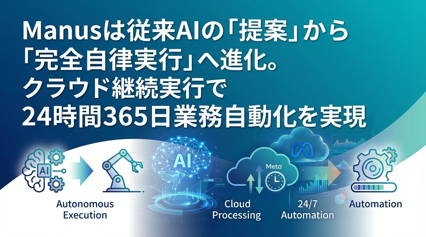 Manusの革新的技術：なぜ20億ドルの価値があるのか