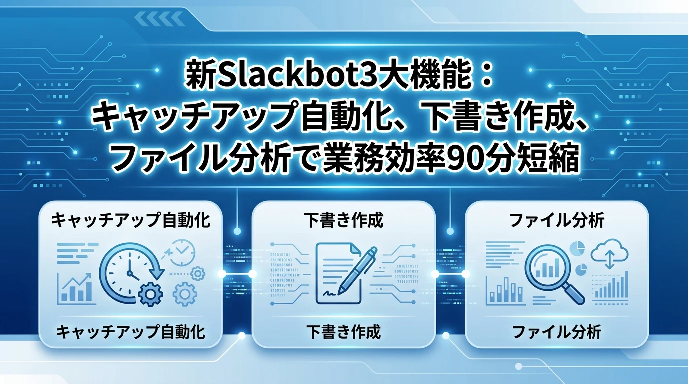 heading_革新的な3つのコア機能業務効率を劇的に向上させる具体的な活用_20260124_213356 - 生成AIビジネス活用研究所 革新的な3つのコア機能:業務効率を劇的に向上させる具体的な活用法