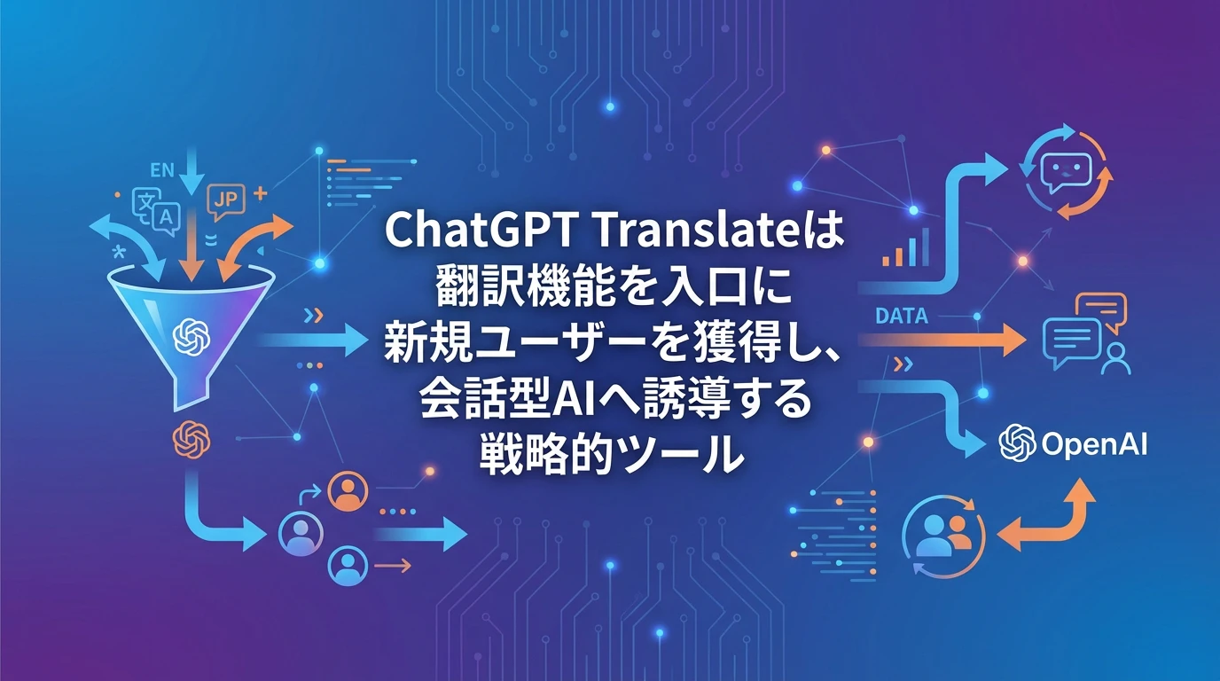 OpenAIの戦略的意図：翻訳を入口とした顧客獲得戦略