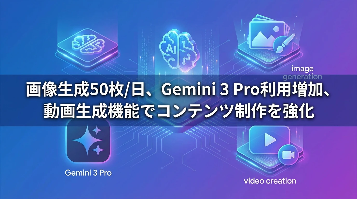 heading_Google AI Plusで利用できる主要機能_20260202_082005 - 生成AIビジネス活用研究所 Google AI Plusで利用できる主要機能