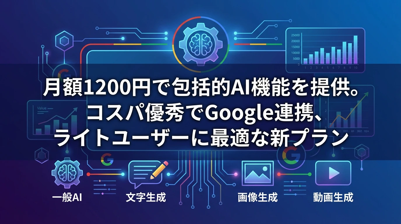 heading_まとめGoogle AI Plusの価値と今後の展望_20260202_082032 - 生成AIビジネス活用研究所 まとめ:Google AI Plusの価値と今後の展望