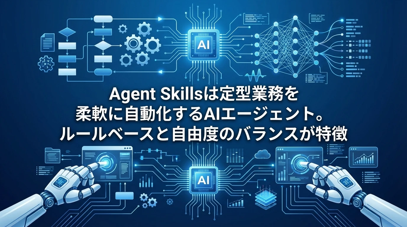 Agent Skillsとは？定型業務を柔軟に自動化する新しいアプローチ