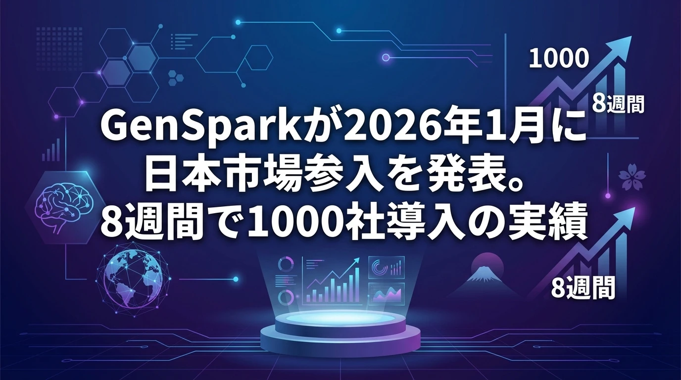 heading_00_20260204_093131 - 生成AIビジネス活用研究所 GenSpark AI Workspace 2.0の概要と日本展開の背景