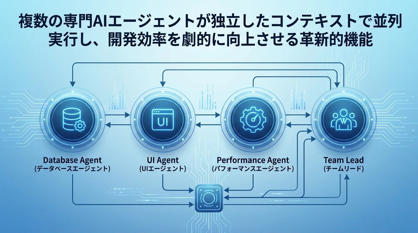 エージェントチームとは：複数の専門AIが協働する新しい開発体験