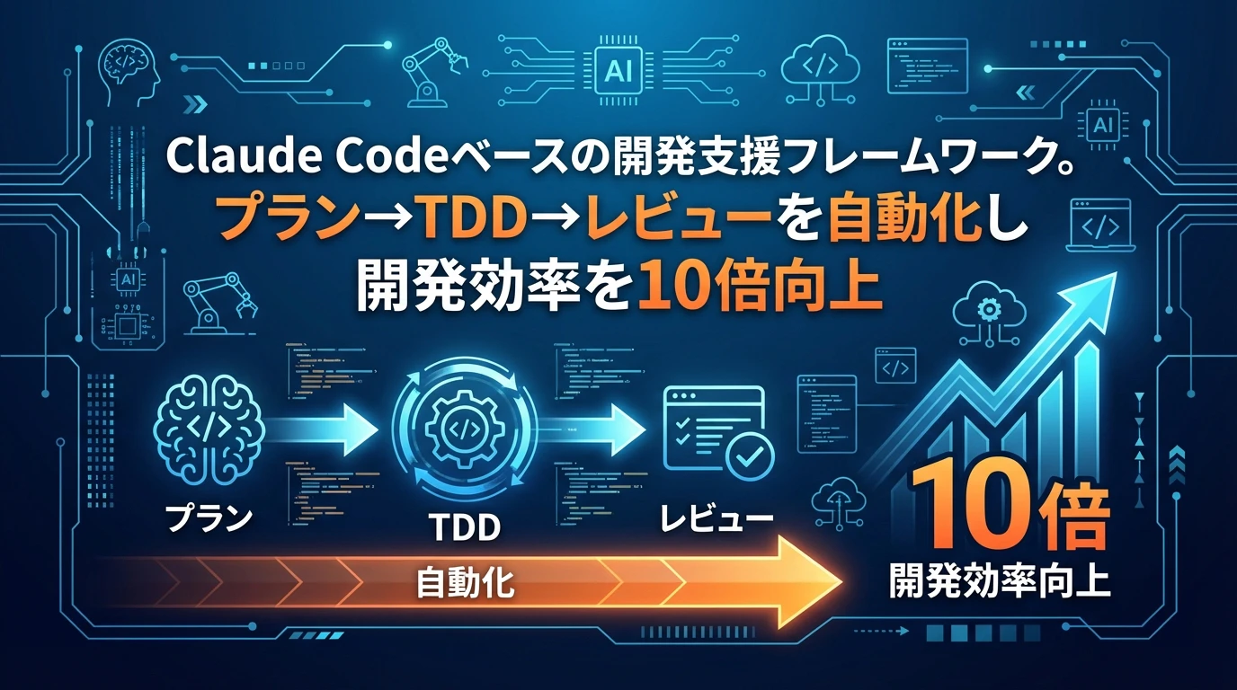 Everything Claude Codeとは？開発を変革するAIツール