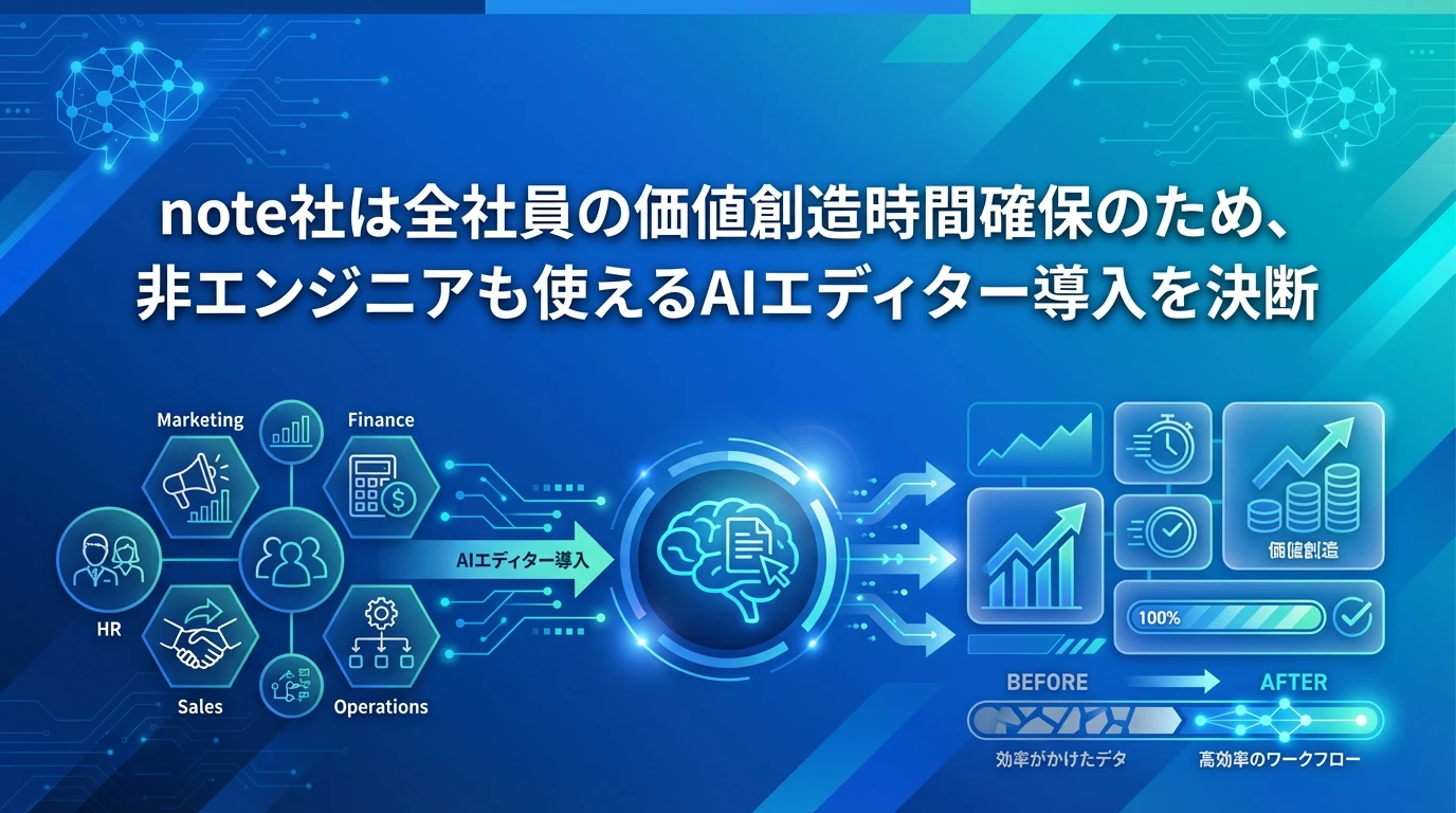 heading_00_20260216_082813 - 生成AIビジネス活用研究所 なぜ今、全社でのAIエディター導入が重要なのか?