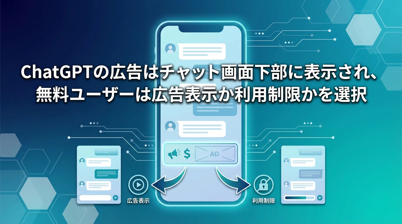 ChatGPT広告表示の仕組みと現状