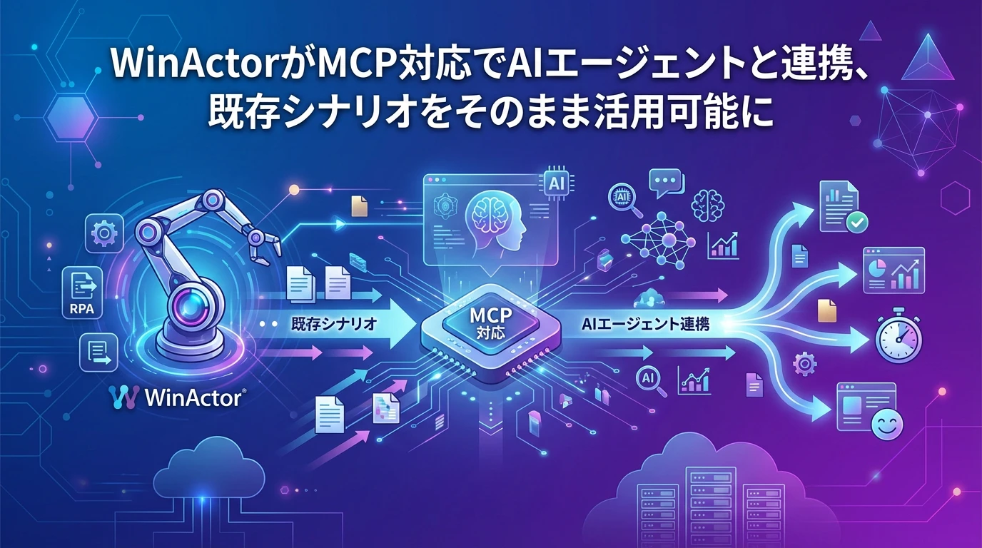 WinActorのMCP対応とは？AIエージェント連携の仕組み