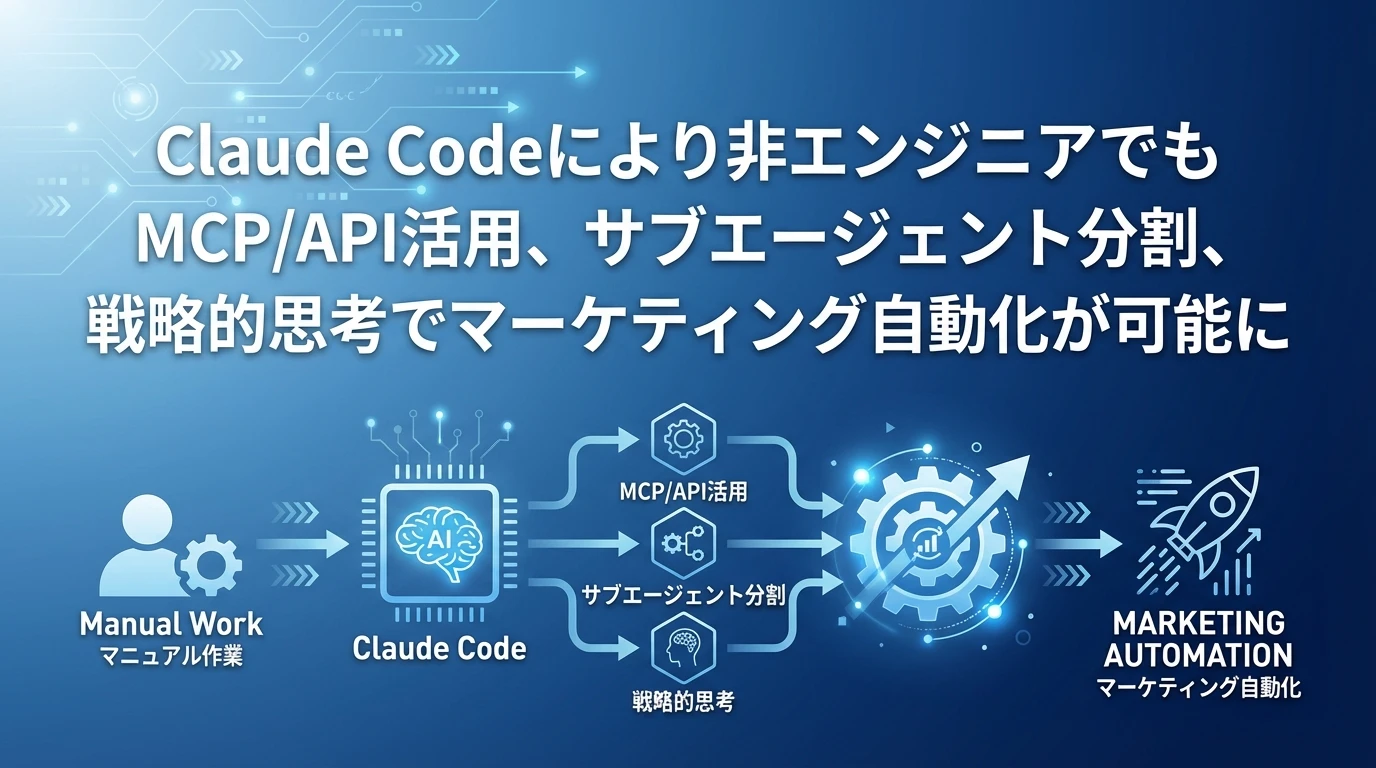 heading_00_20260225_084338 - 生成AIビジネス活用研究所 なぜ非エンジニアチームでもAI自動化が可能になったのか?