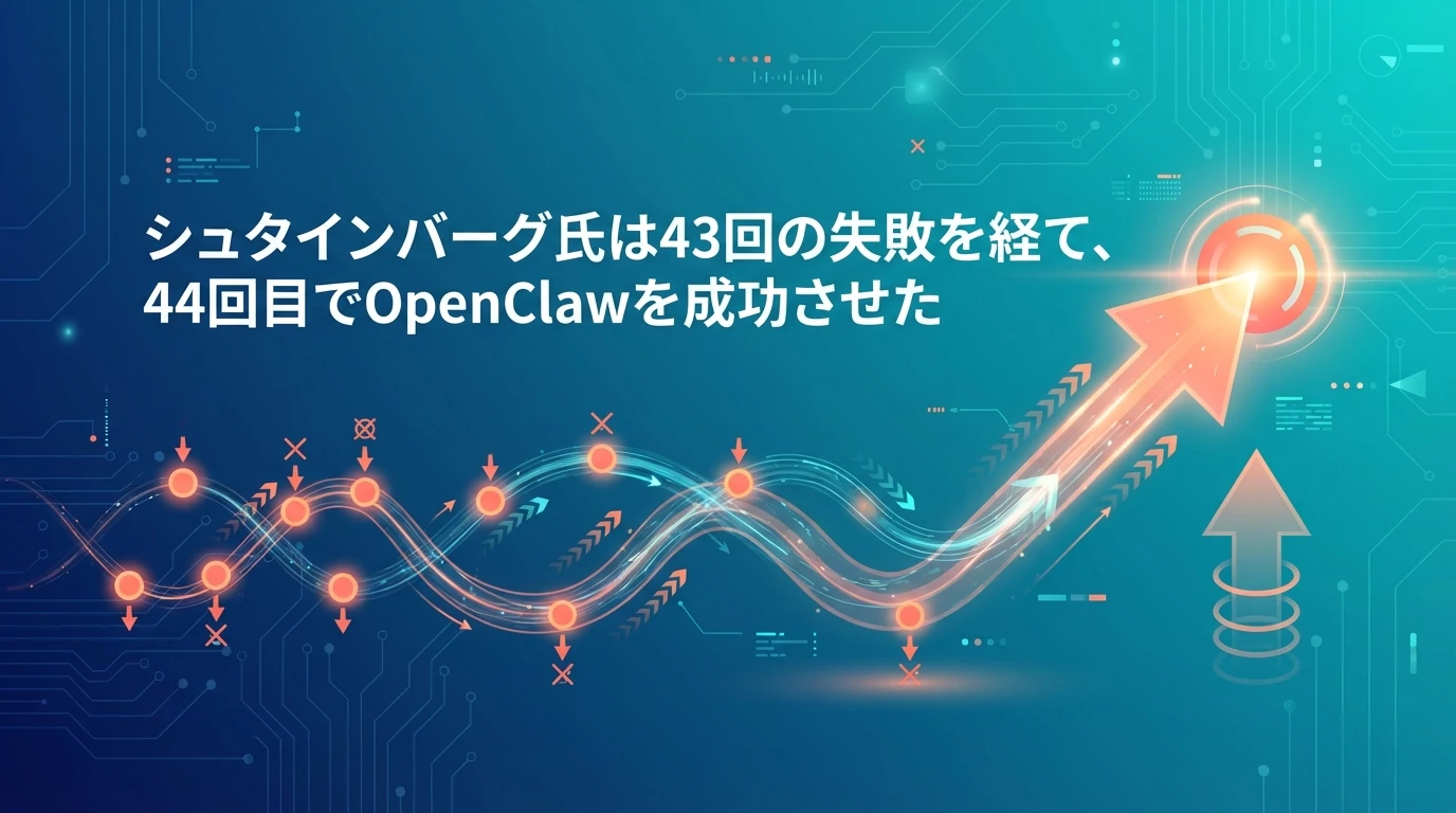 44回の挑戦：OpenClawに至るまでの壮絶な道のり
