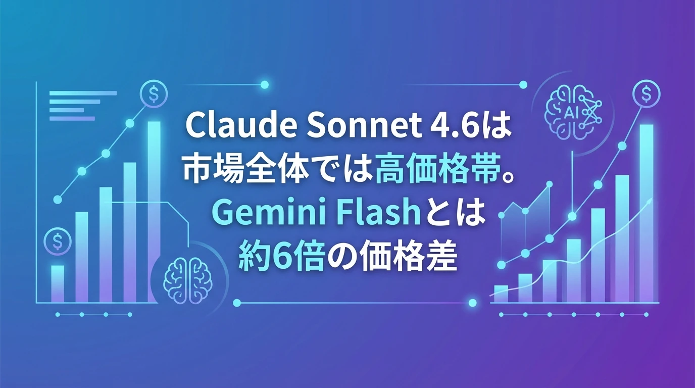 価格比較で見るClaude Sonnet 4.6の競争力