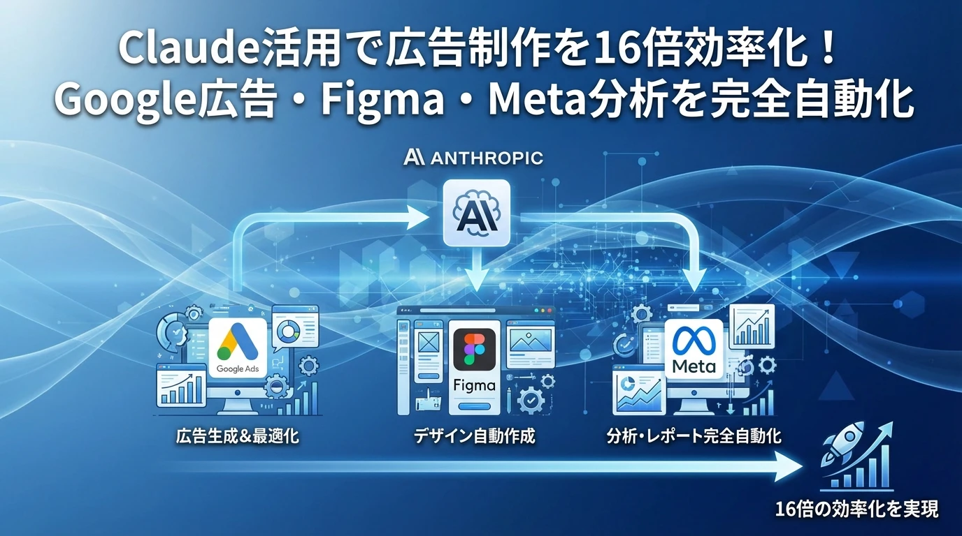 heading_01_20260225_084340 - 生成AIビジネス活用研究所 Anthropic社が実践する4つの核心的活用法