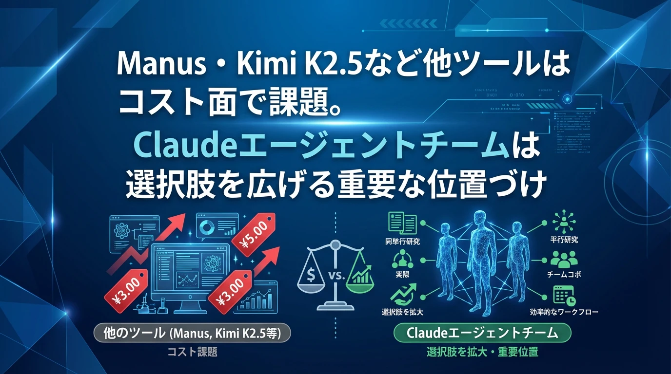 他の並列調査ツールとの比較