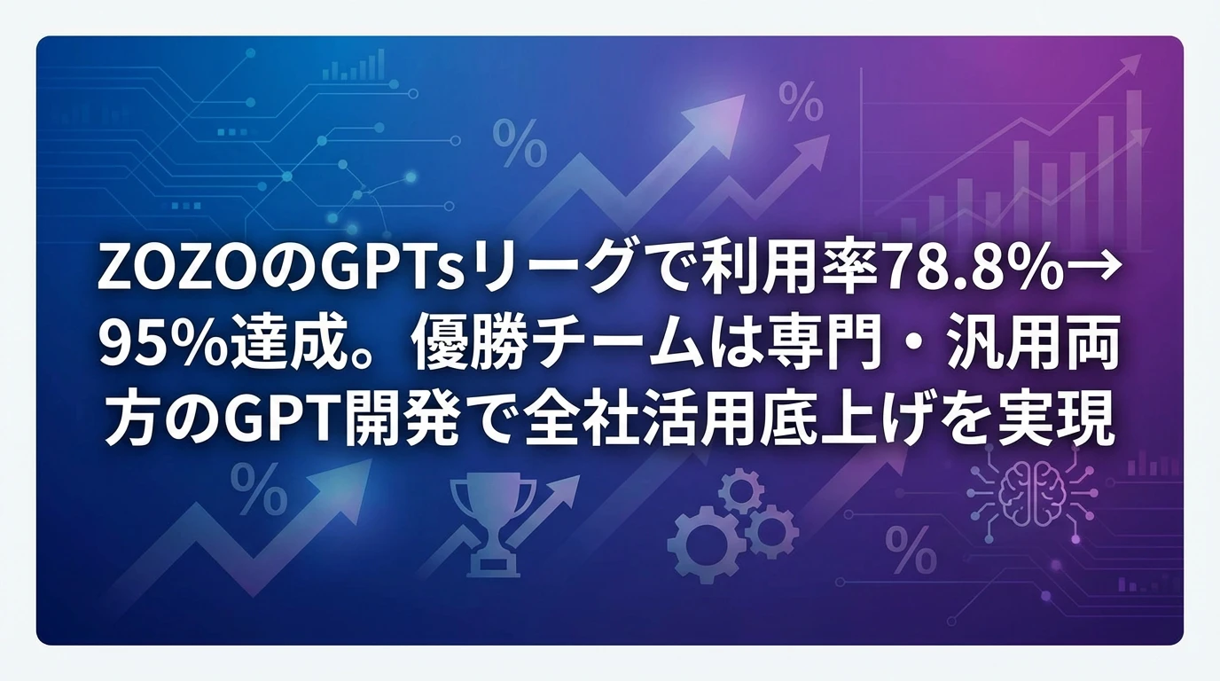 95%達成の成功要因と具体的な成果