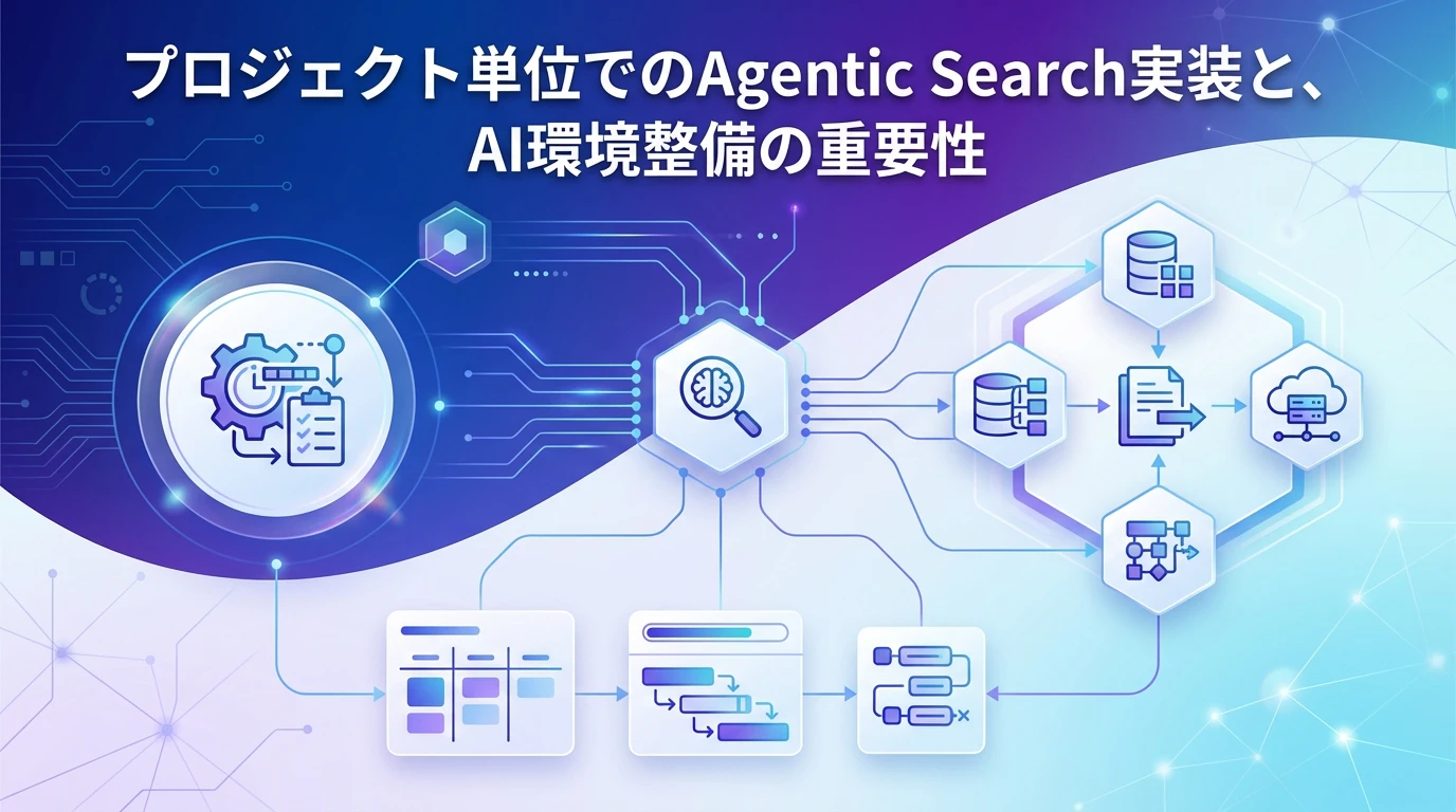 heading_03_20260216_081408 - 生成AIビジネス活用研究所 社内データ活用への応用可能性