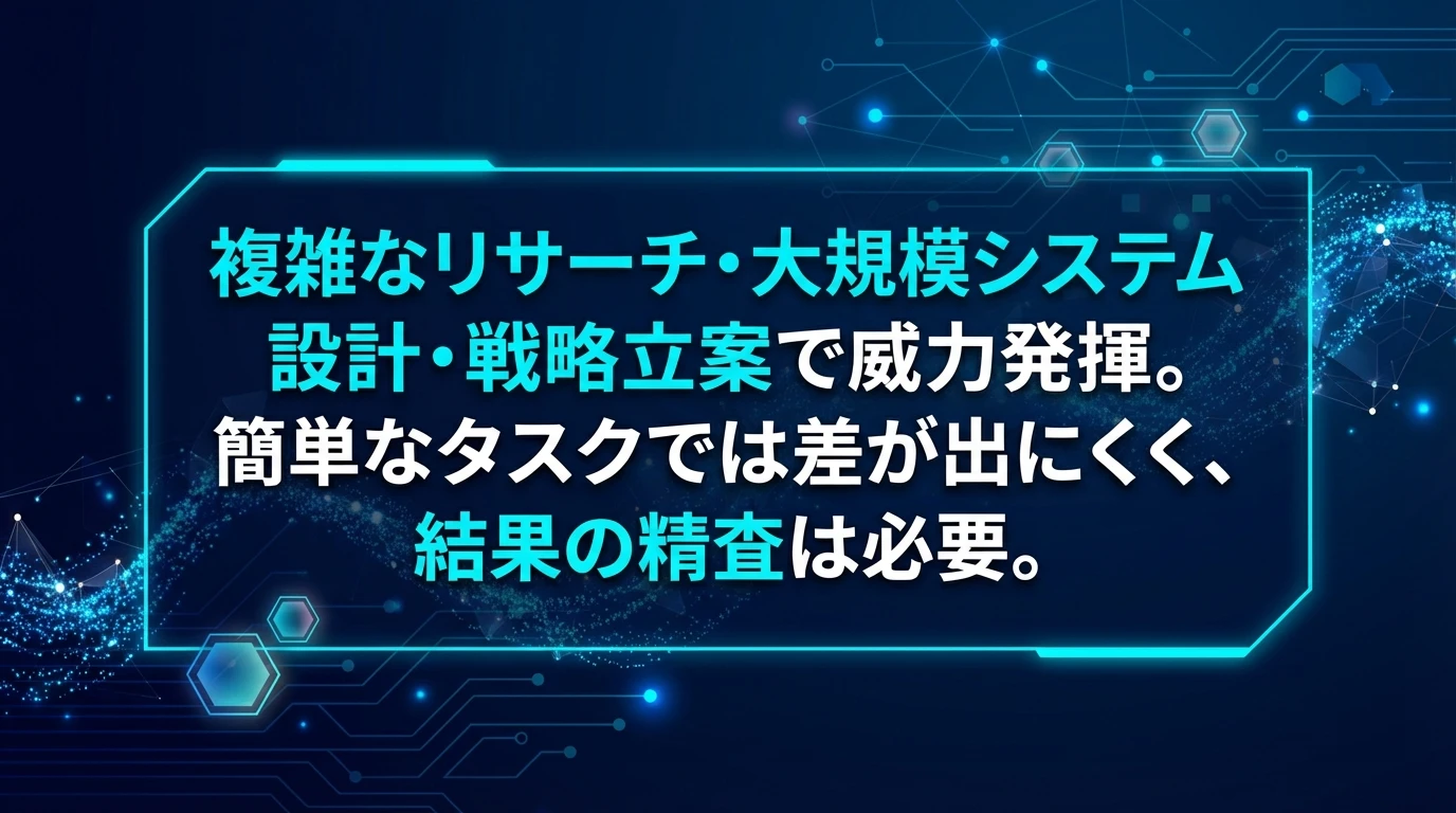 どんな場面でGrok 4.20が威力を発揮するか？