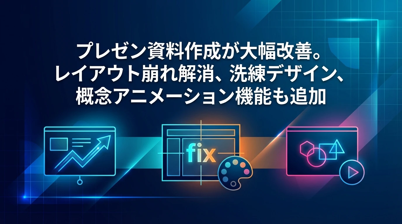 heading_03_20260223_084240 - 生成AIビジネス活用研究所 スライド作成機能の進化
