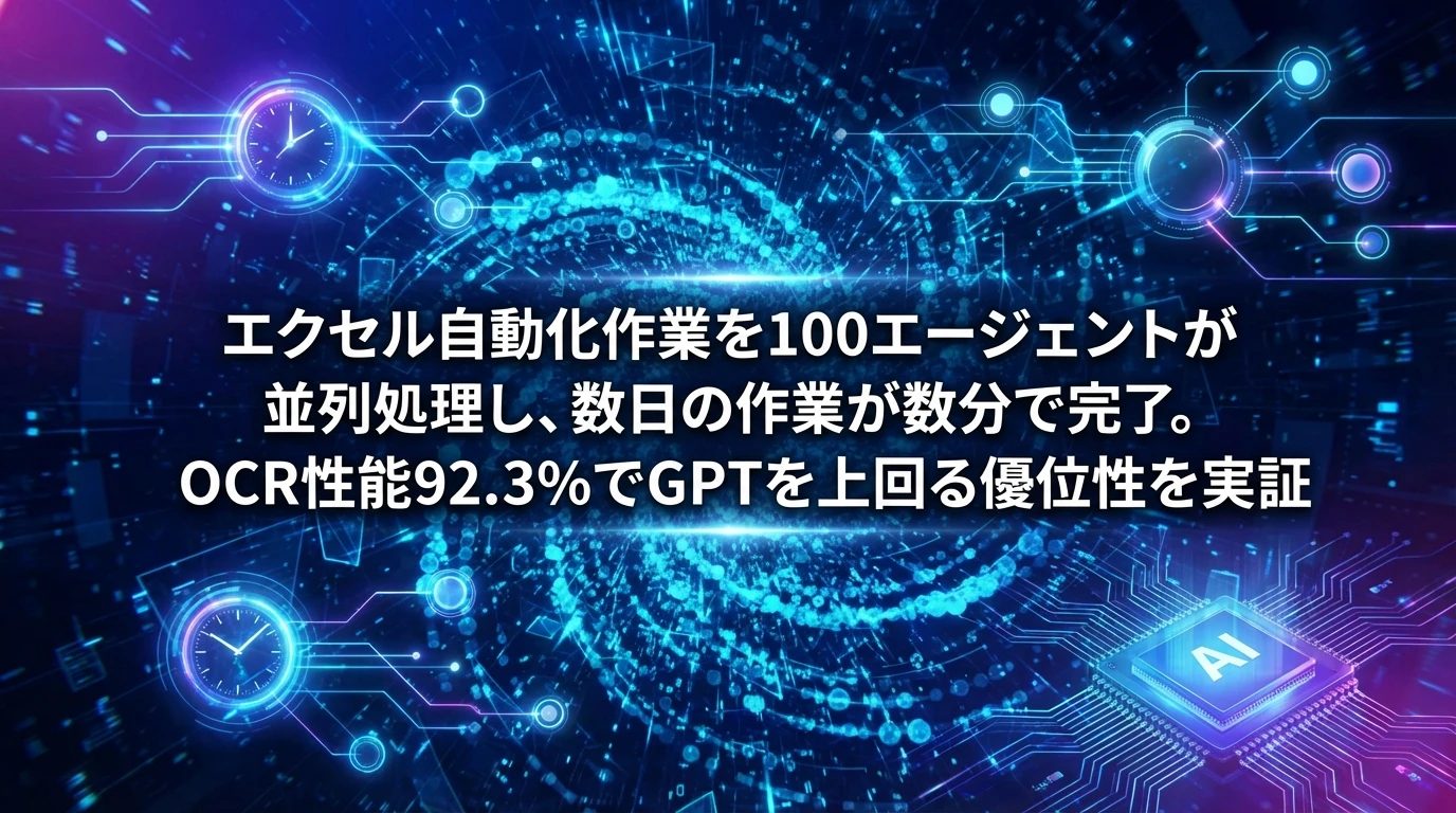 実践的な活用事例：並列調査の威力