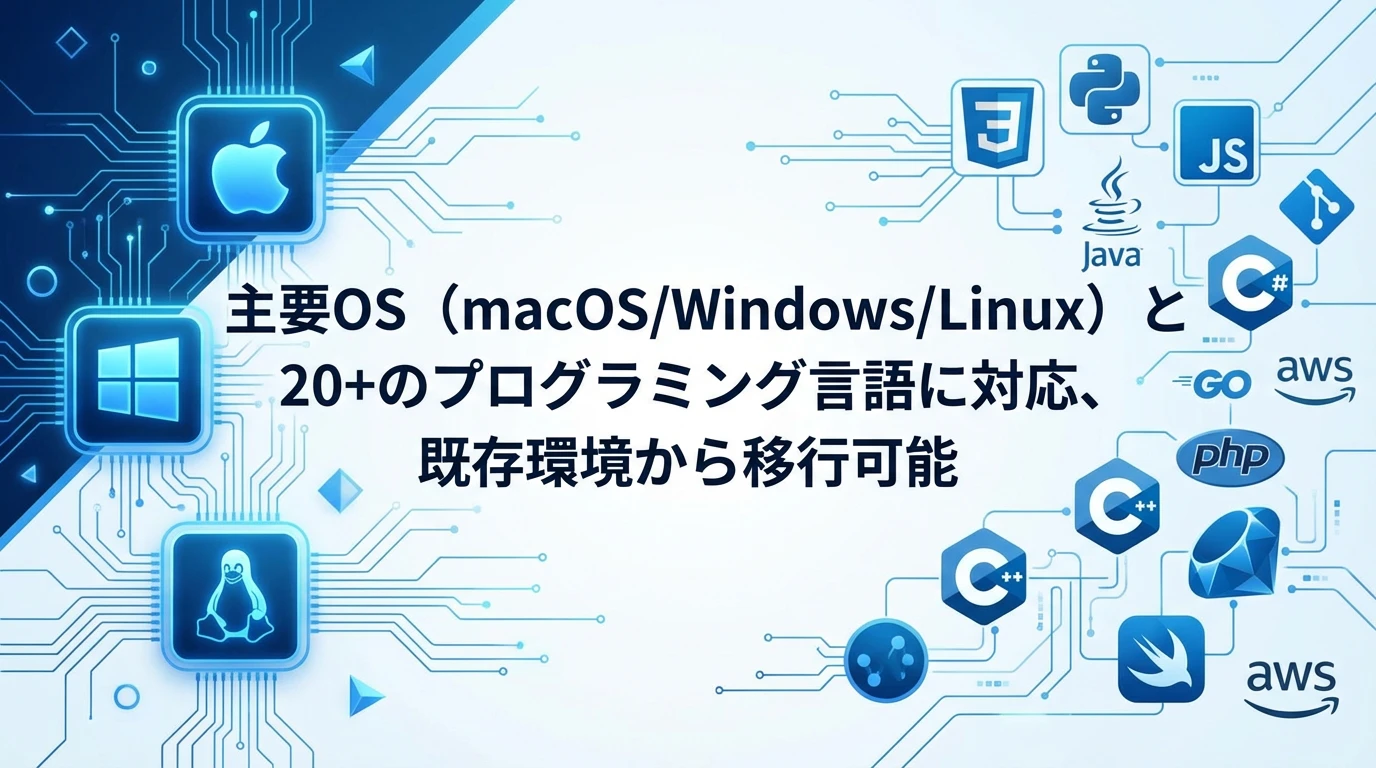 サポートされるプラットフォームと言語