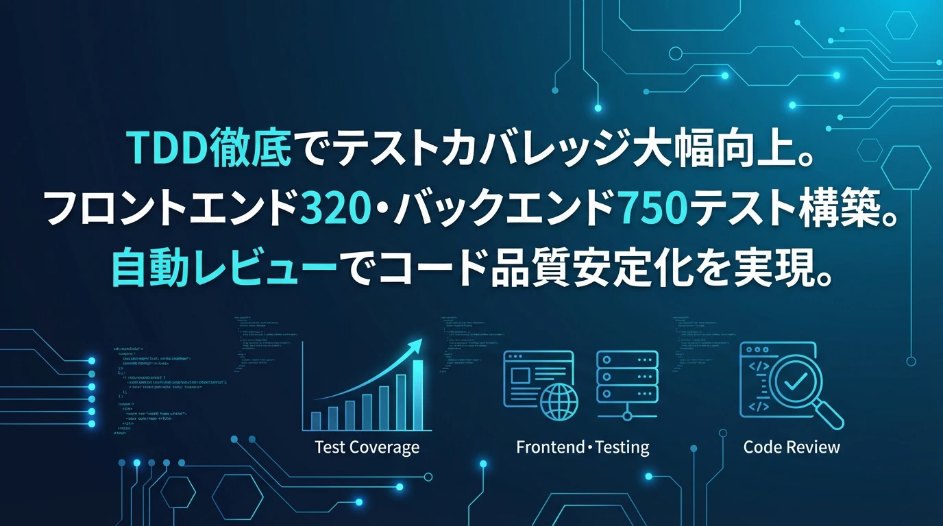 開発効率向上の実感と数値