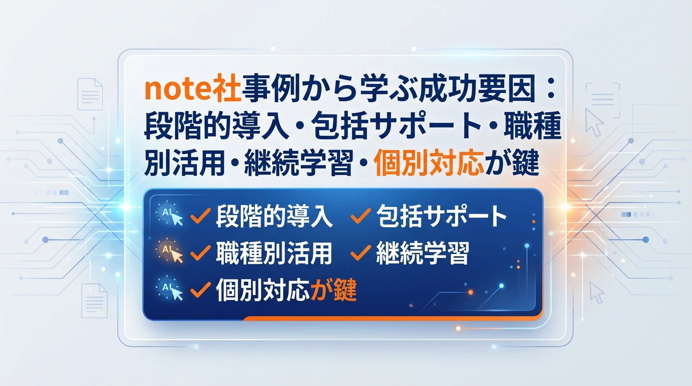 まとめ：AIエディター全社展開成功の鍵