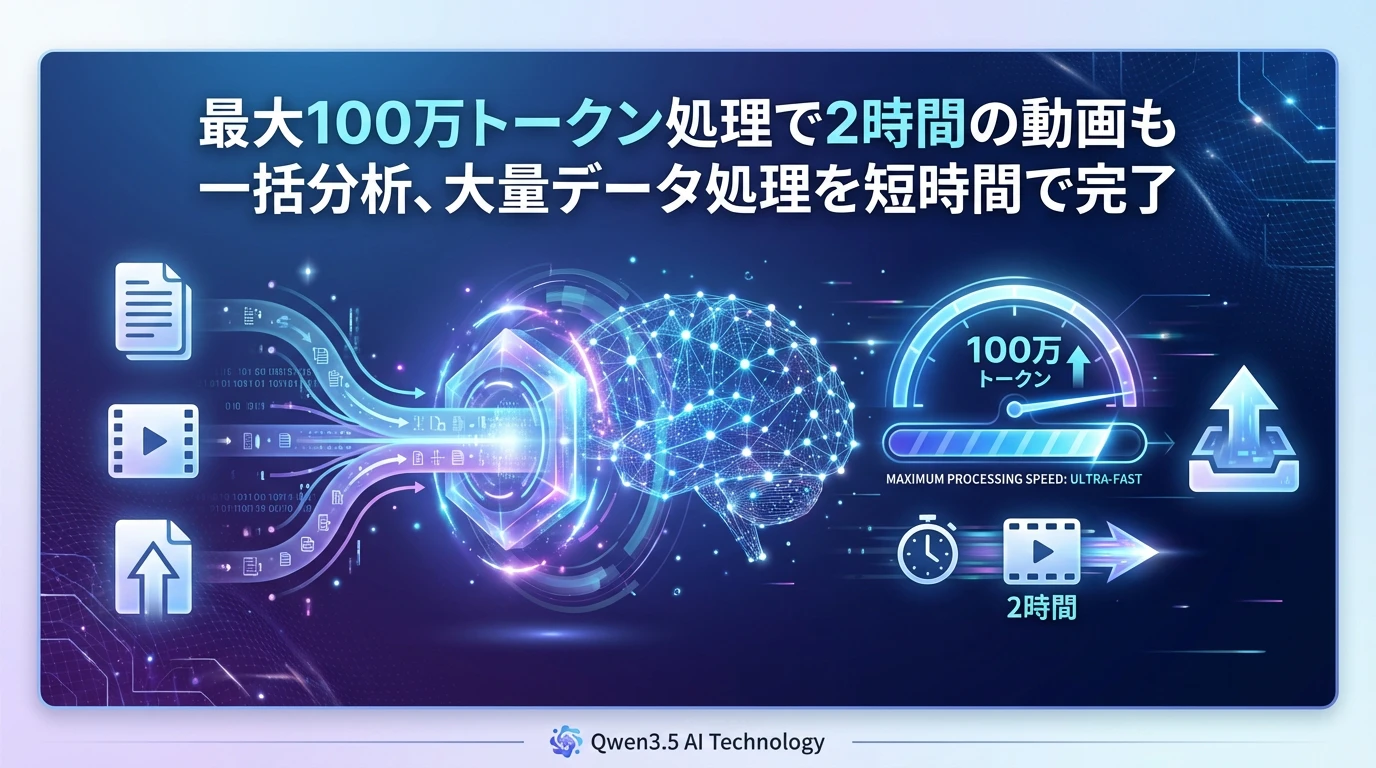 大容量入力への対応：最大100万トークン、2時間の動画処理