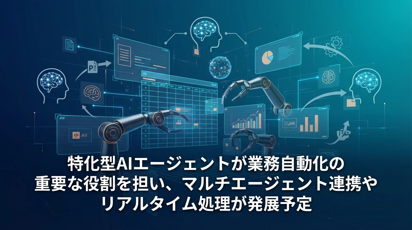 今後の展望：AIエージェントによる業務自動化の未来
